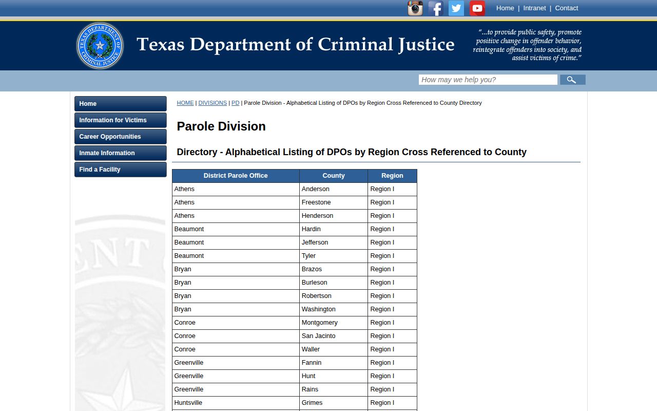 TDCJ directory for San Antonio parole offices